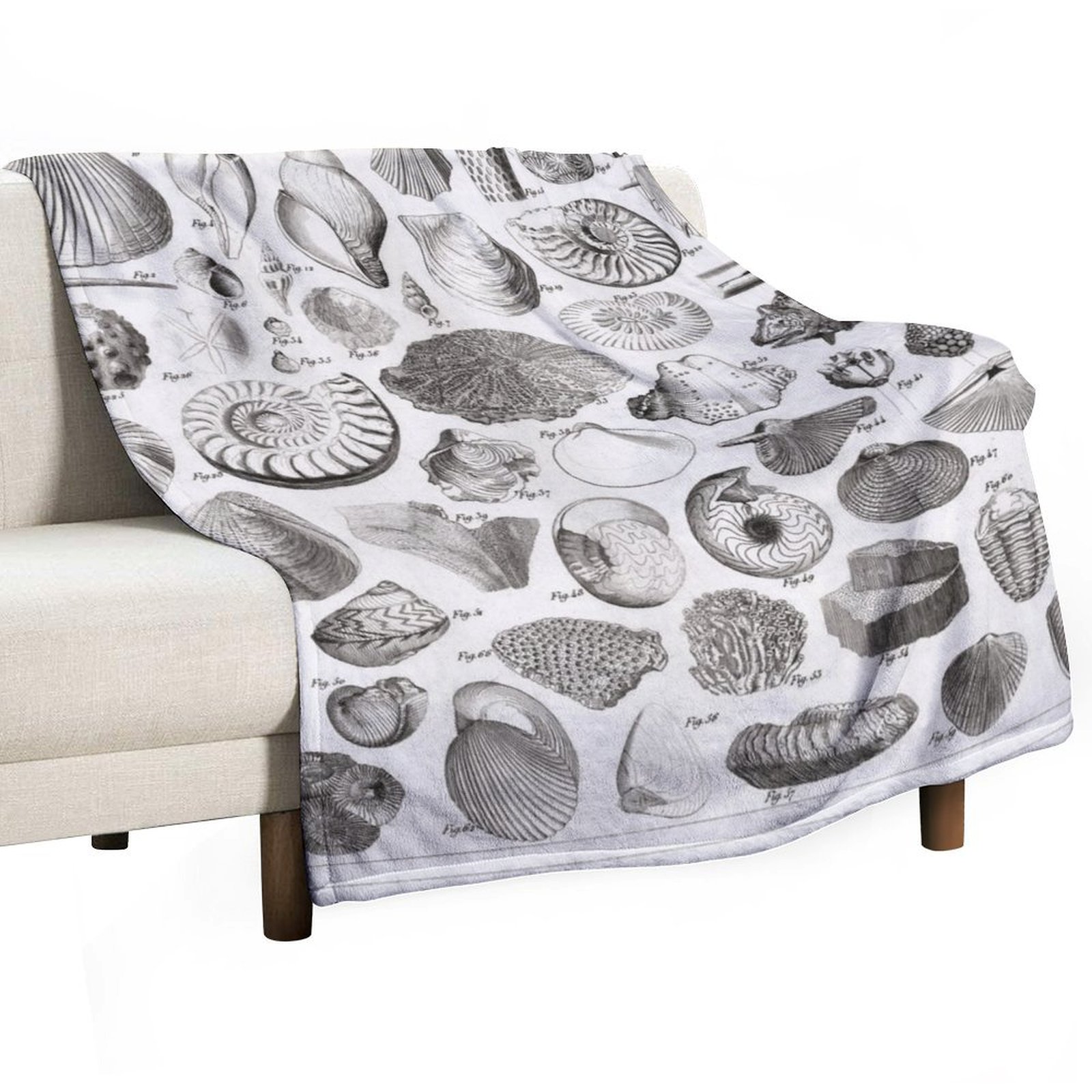 3D Printing Diagram - Couverture en flanelle pour bébé avec
