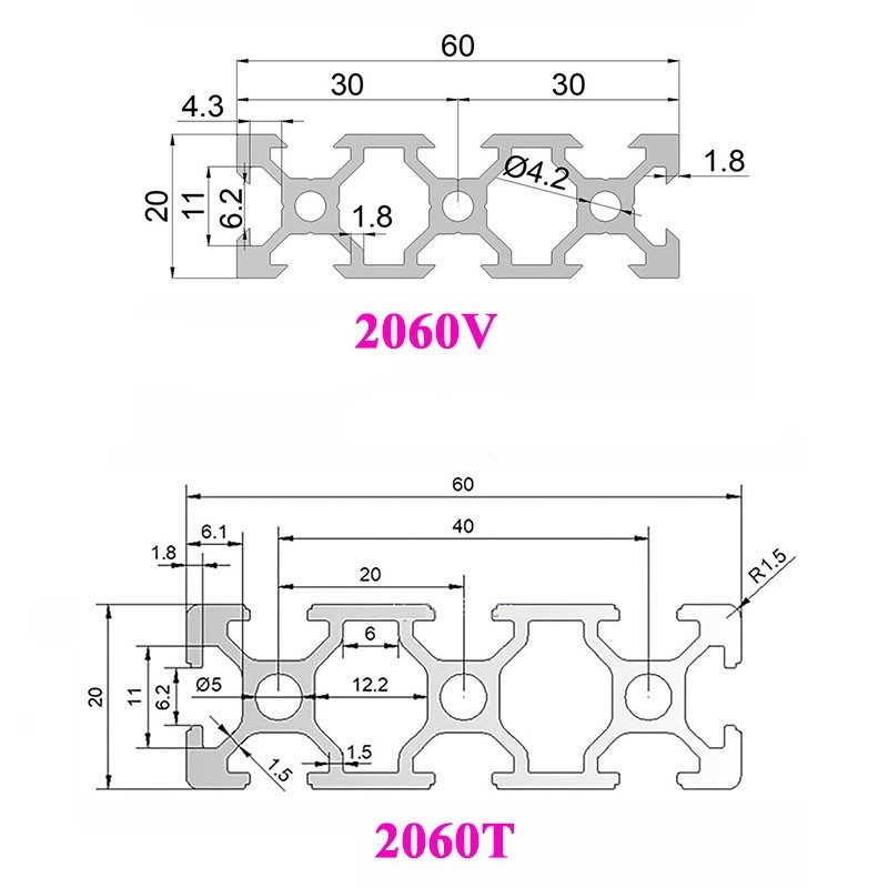 Profilé en aluminium noir 2060 - V Slot Aluminum Extrusion avis et prix