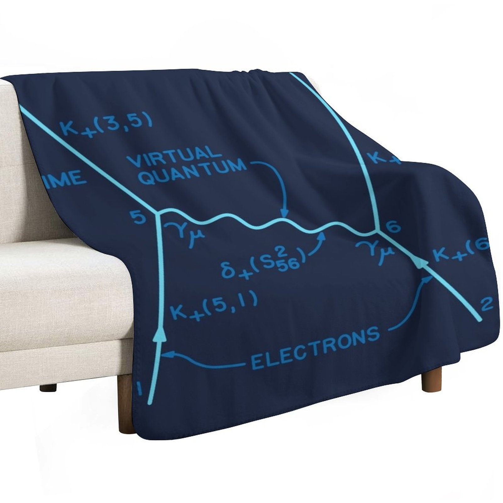Couverture légère et chaude po - 3D Printing Diagram avis et prix